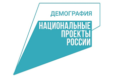 В министерстве социальных отношений подвели итоги реализации регионального проекта «Старшее поколение» национального проекта «Демография» в 2023 году