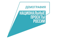 В 2023 году в рамках национального проекта «Демография» финансовую помощь получили порядка 46 тысяч семей