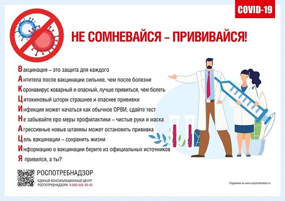 Вакцинация против COVID-19