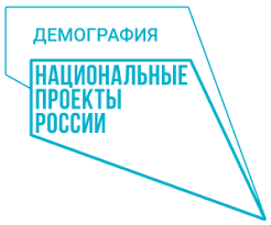 Видеоматериалы по проекту «Демография России»