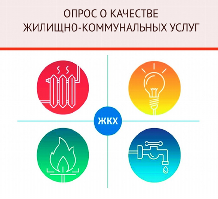 «О качестве жилищно-коммунальных услуг»