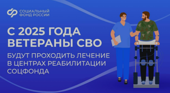 Ветераны СВО с 1 января 2025 года начнут получать услуги по медицинской реабилитации и санаторно-курортному лечению